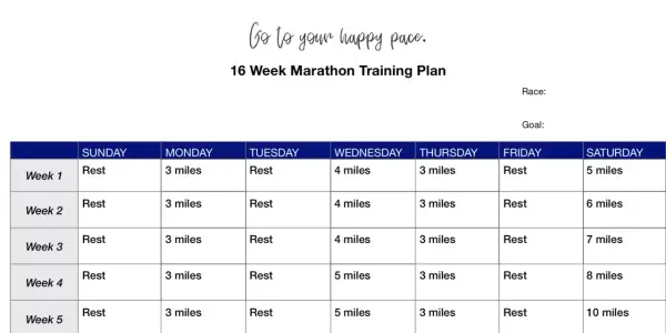 Ein 16-Wochen-Marathon-Trainingsplan mit Laufdistanzen und Ruhetagen. Der Plan beginnt mit 3 Meilen am Montag und steigert sich langsam.